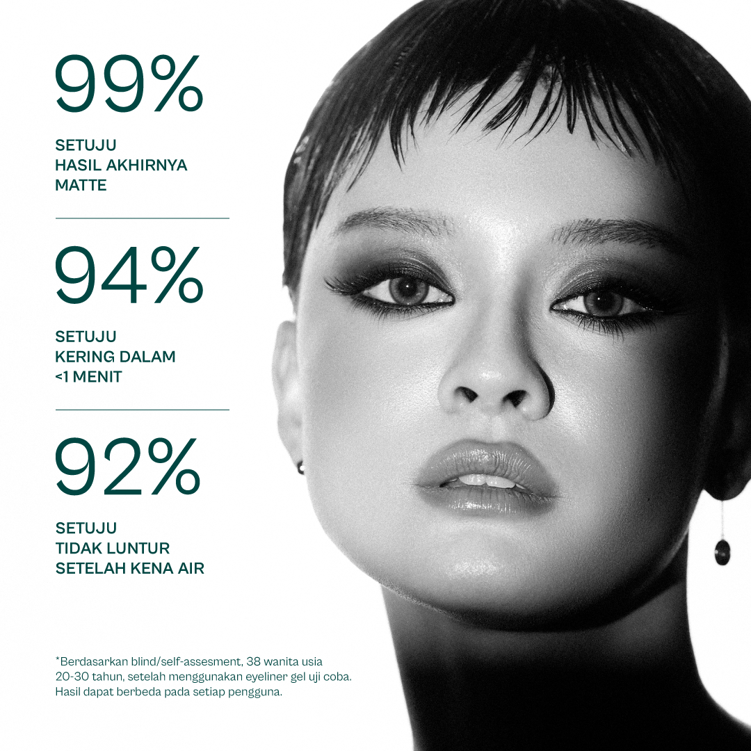 Haquhara Hypersync Ultrablack Eyeliner Gel & Detailist Brush / Matte Eyeliner Gel Pot & Brush Aplikator
