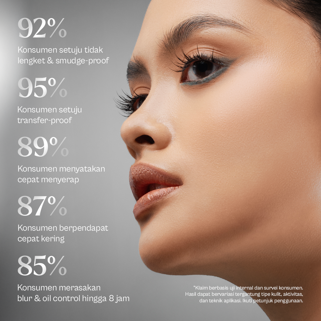 Haquhara Blurfix Powder Setting Spray with Sela