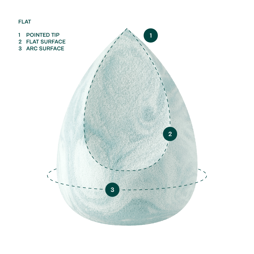 Haquhara Pebble Pro-Blending Essential / Makeup Sponge / Beauty Blender