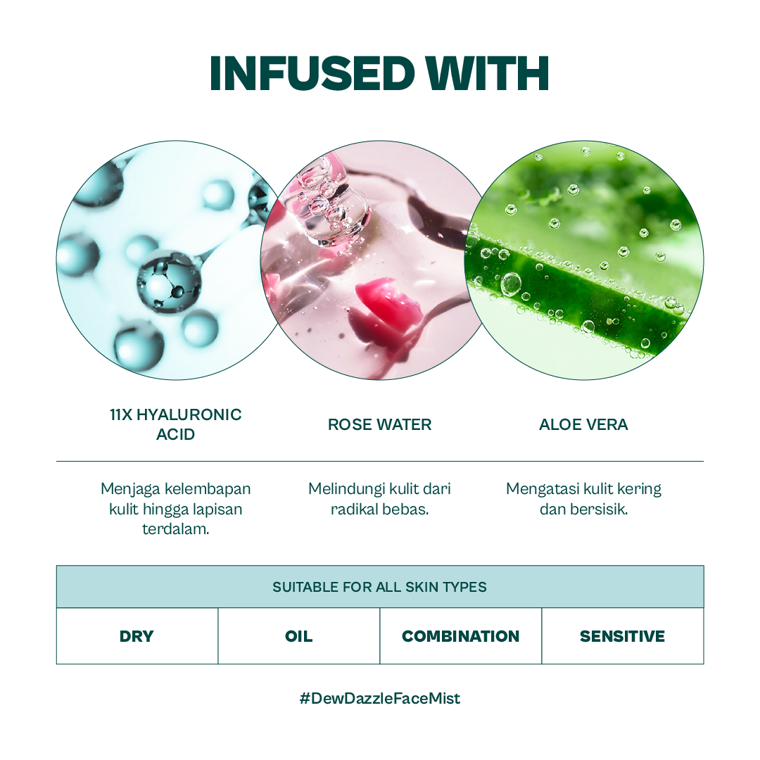 Haquhara Dew Dazzle Face Mist / Face Mist Makeup Skin Preparation Ultra Hydration / Face Mist Skin Care Booster